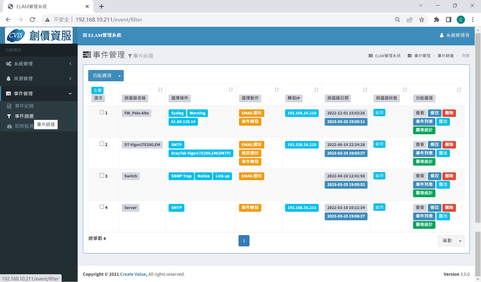 亮點四、FFM 靈活的篩選器 Flexible Filter Management